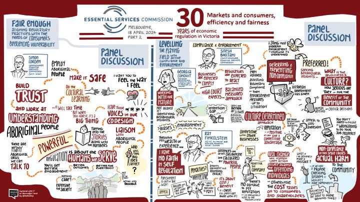 Essential Services Commission - 30 year event conference summary part 2