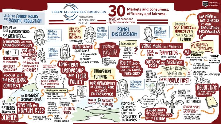 Essential Services Commission - 30 year event conference summary part 3